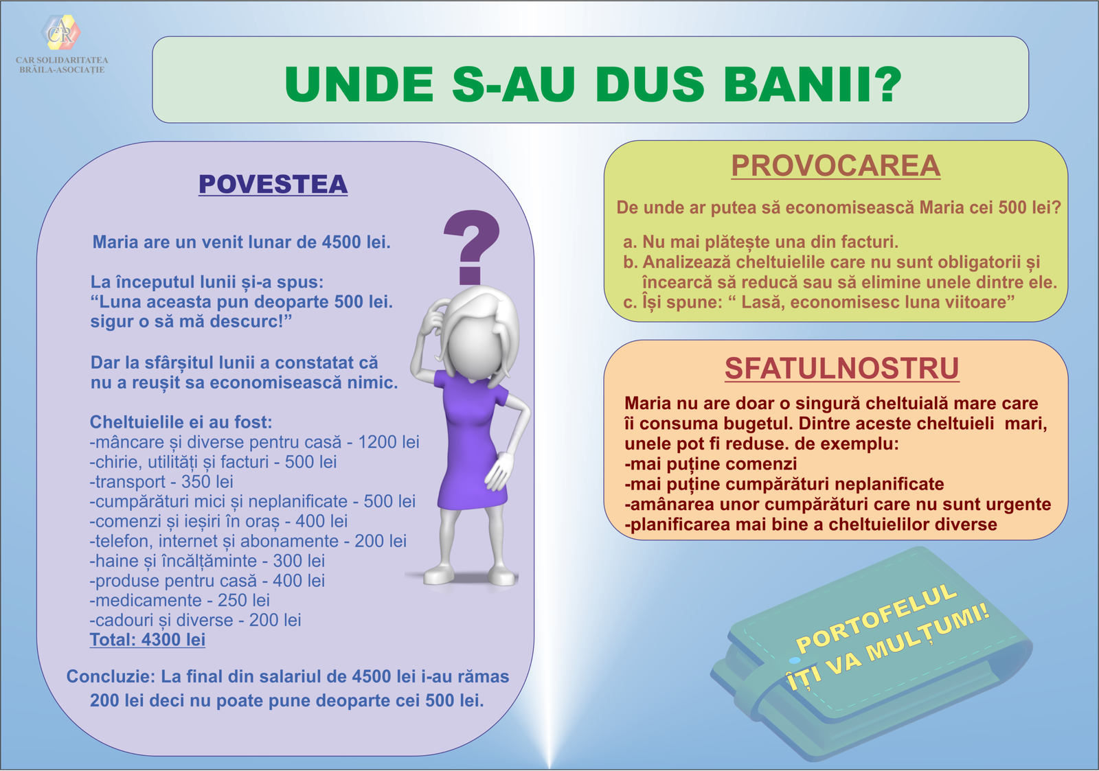 unde s au dus banii