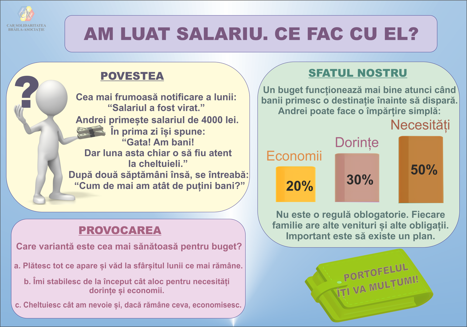 am luat salariul ce fac cu el